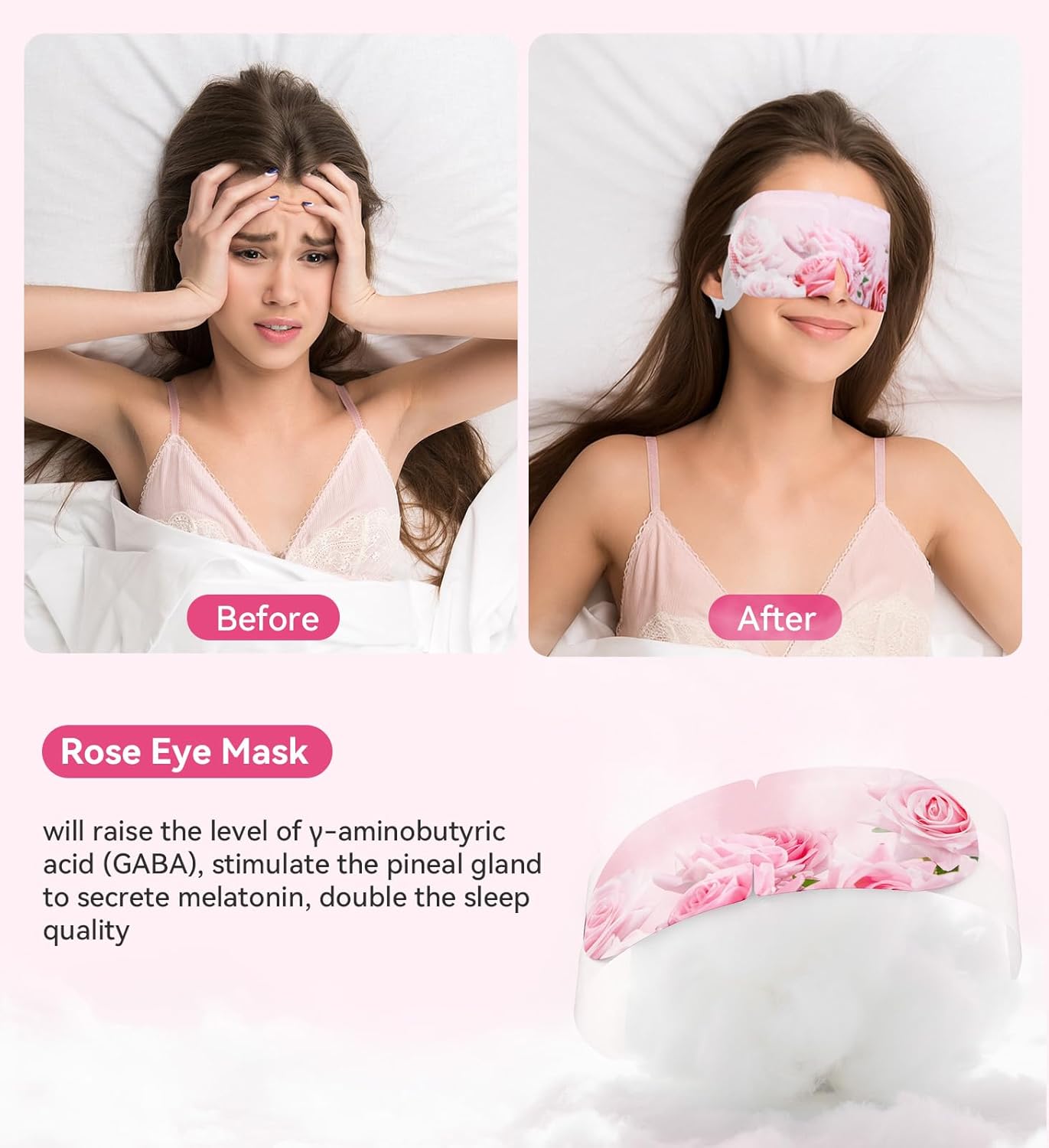 Heated Eye Mask - 18 Packs Rose Warm Compress for Dry Eyes, Puffiness & Stress Relief | Spa Relaxation Gift for Women