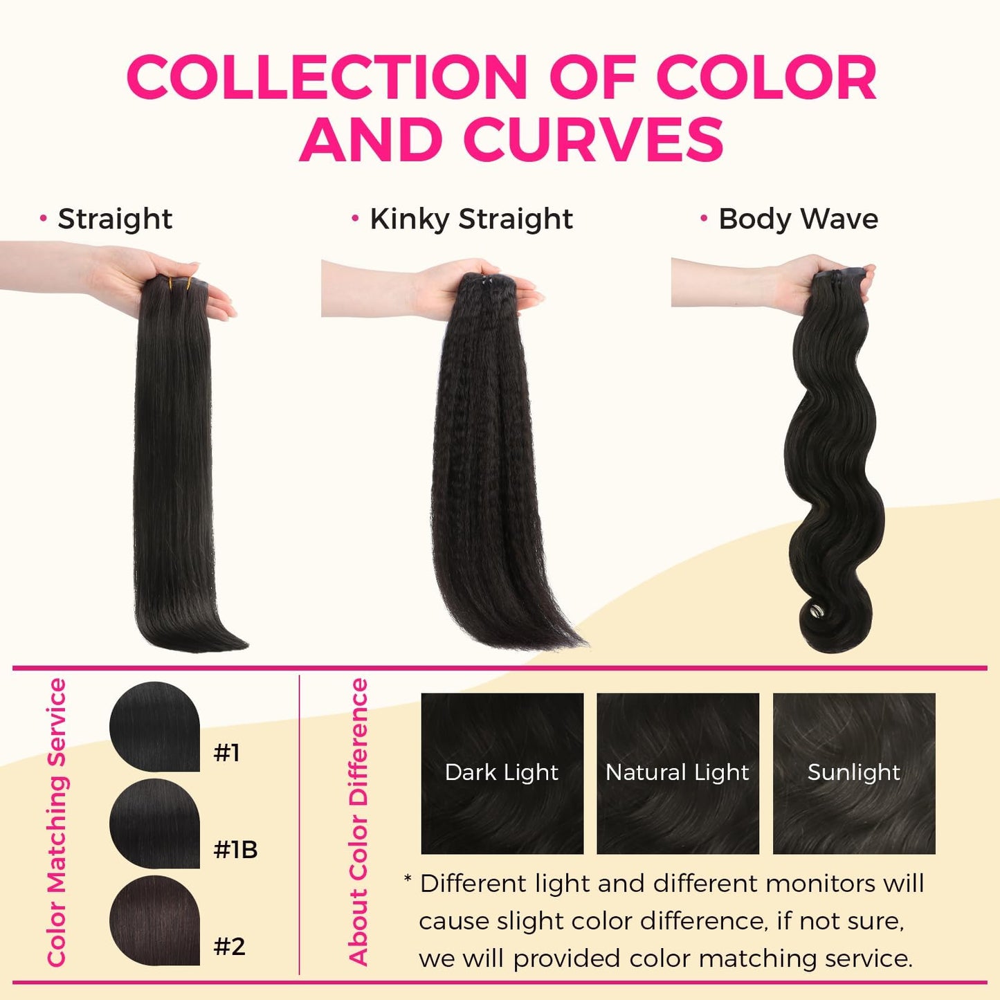 Lashey Seamless Clip in Hair Extensions Remy Human Hair Extensions, 110g 7pcs Body Wave Natural Black Clip in Hair Extensions Real Soft Human Hair Natural Black Human Hair Extensions 14 Inch