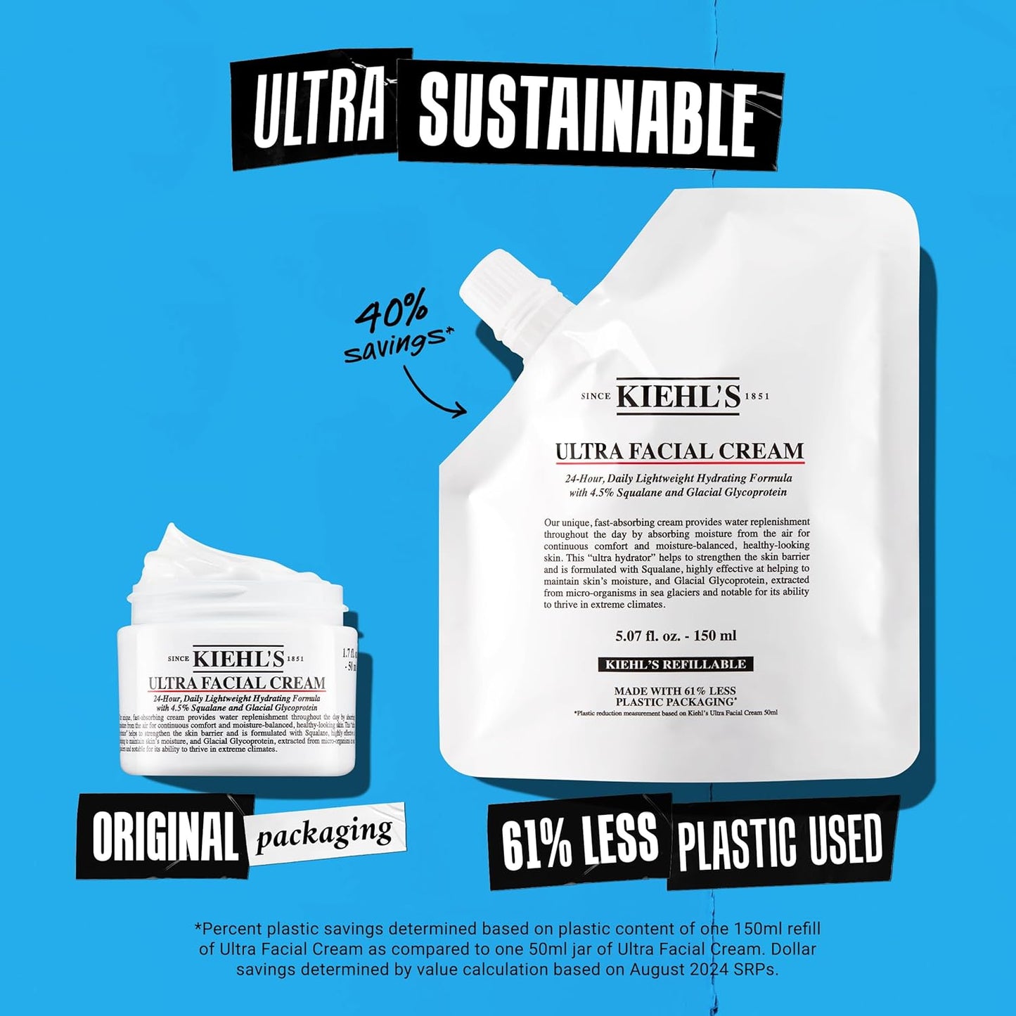 Kiehl's Ultra Facial Cream - 4.5% Squalane for Long-Lasting Hydration | Softens & Smooths All Skin Types