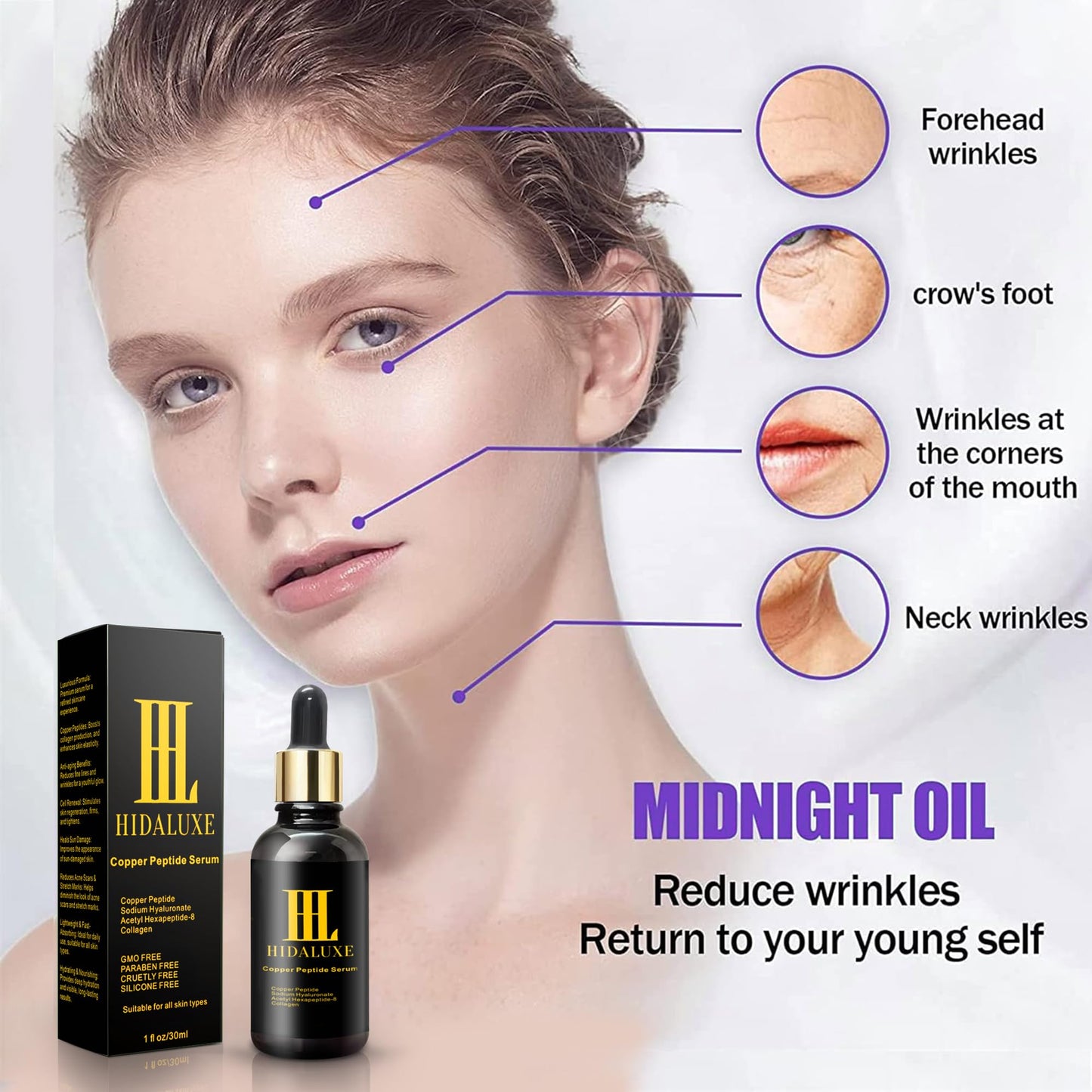 HIDALUXE Copper Peptide Face Serum: Tightening, Repairing, and Collagen Boosting with Hyaluronic Acid | GMO FREE, PARABEN FREE, CRUELTY FREE, SILICONE FREE