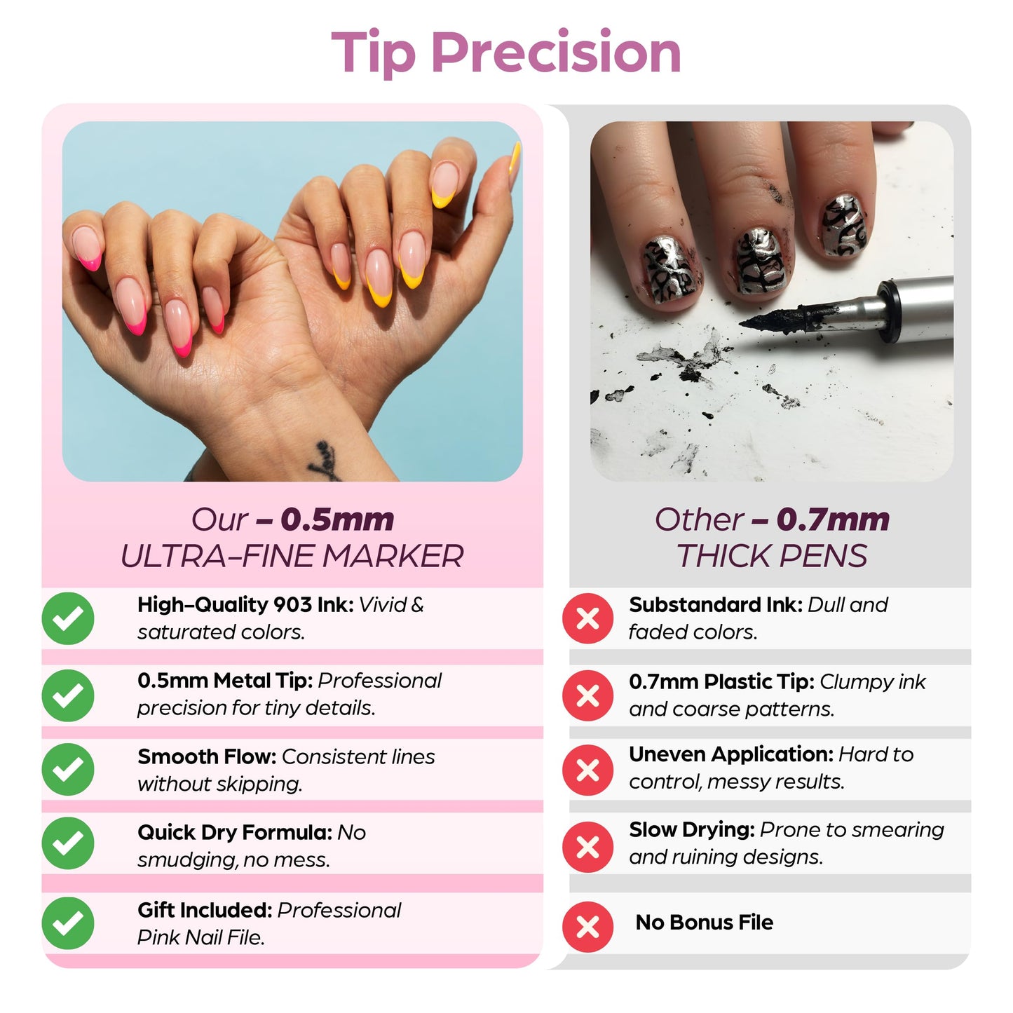 Nail Art Pen Set, 12 Colors – 0.5mm Quick-Dry Nail Painting Markers with Nail File Included for DIY Manicure