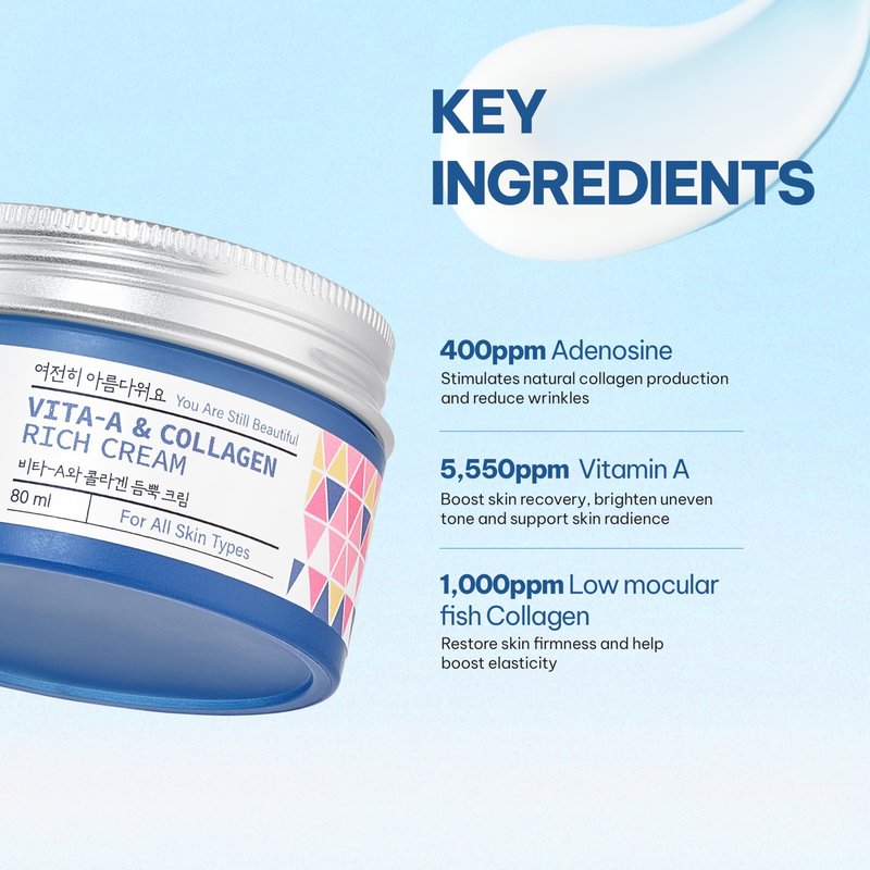 Millford Vita A & Collagen Rich Cream 80ml/2.7 Oz, Fish/Marine Collagen, Face Cream, Anti Aging, Facial Moisturizer, Wrinkes, Fine Lines, Retinyl Palmitate, Korean Skincare
