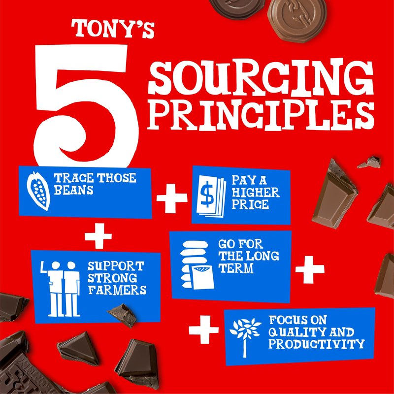 Tony’s Chocolonely Assorted Chocolate Candy Pieces, Belgian Milk & Dark Chocolate, Caramel Sea Salt, Almond Sea Salt, Honey Almond Nougat, Pretzel Toffee, Quality Fairtrade Cocoa, 36 Count, 11.28 Oz