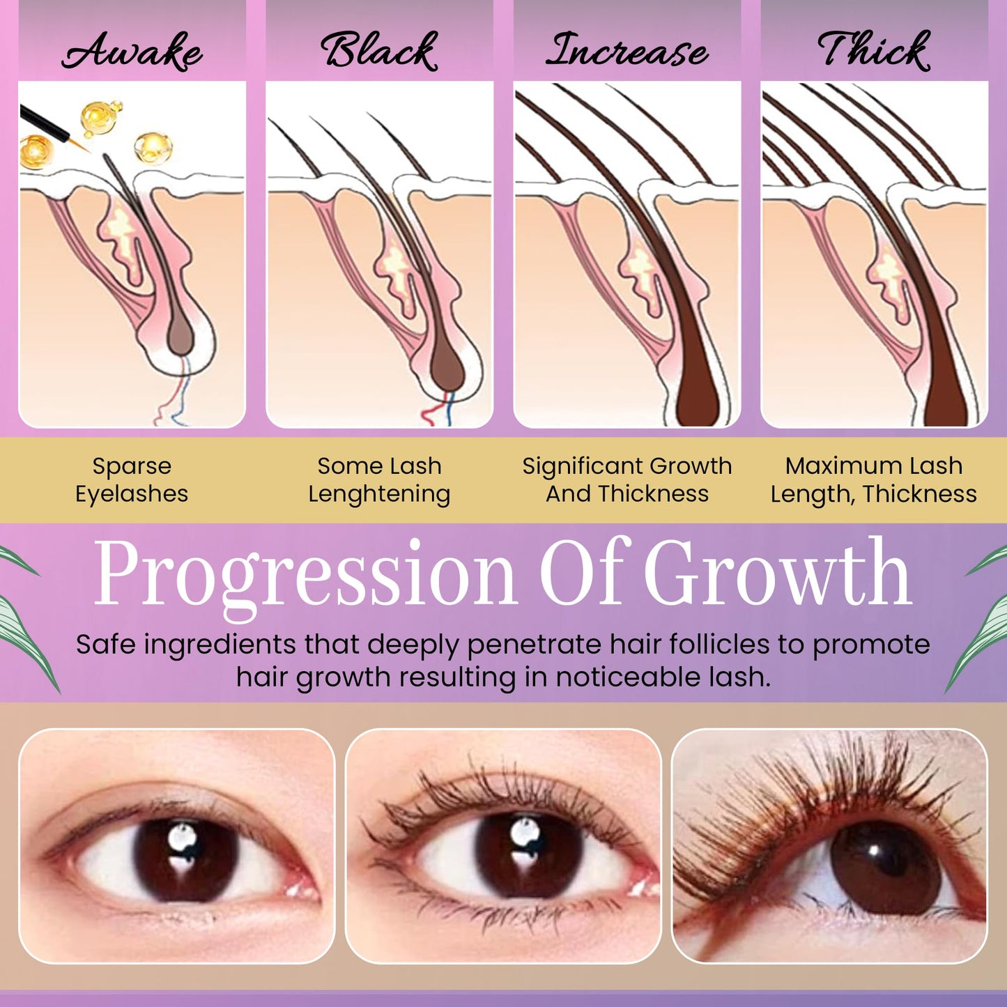 Eman Beauty Eyelash Growth Serum All-Natural Lash Enhancer Helps You Achieve Longer Thicker & Fuller Eyelashes It Boosts Growth For Stronger Healthier Lashes New Beauty Essential (3ml)