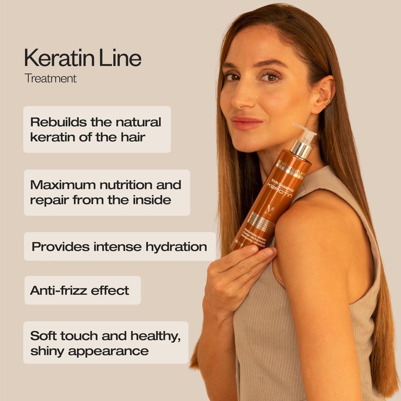 Abril Et Nature Instant Mask Keratin - 1000 ml - Treatment for Severely Damaged Hair - Restores Strength to the Hair Fibre - Powerful Anti-Frizz - Hair Conditioner