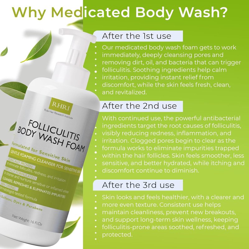 Folliculitis Treatment Body Wash - Foaming Cleanser for Sensitive Skin | Redness Relief, Sulfate-Free with Bonus Scrubber Brush