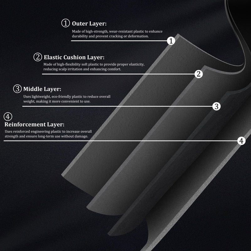 Clipper Guards for Wahl 10 12 14 16 18 20 Hair Clipper Guards 6pcs Extra Long Clipper Guard Attachments 2.5 Inch Clipper Guides Multiple Sizes Universal 2.5", 2.25", 2", 1.75", 1.5", 1.25" (Gray)