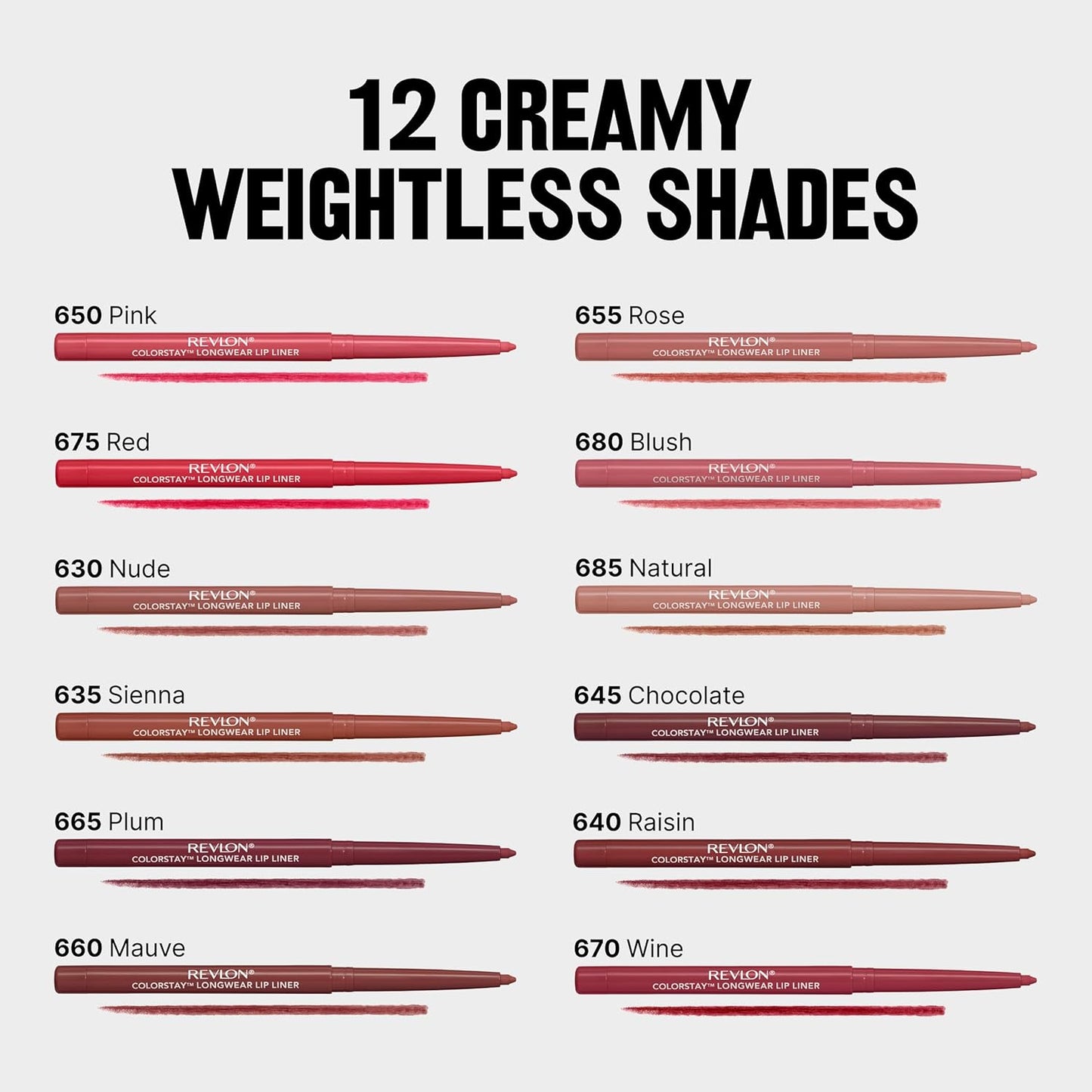 Revlon Colorstay Lip Liner - Longwear Smooth Application, Rich Colors | 640 Raisin, 0.01 oz