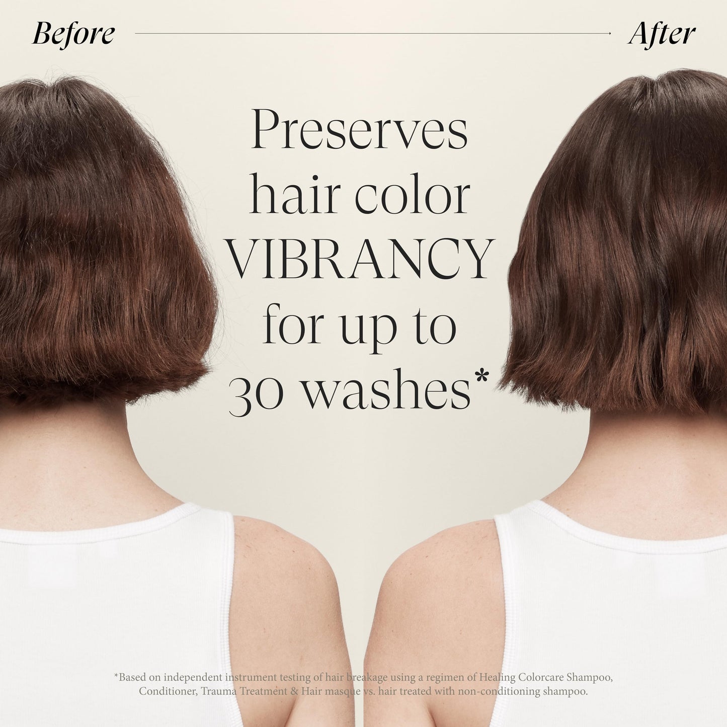 L'ANZA Healing Colorcare Conditioner, Daily Color-Safe Conditioner, Hydrates & Repairs Dry Damaged Hair, Detangles, Anti-Fade, Adds Shine. Anti-Humidity, Strengthening Care, Sulfate Free