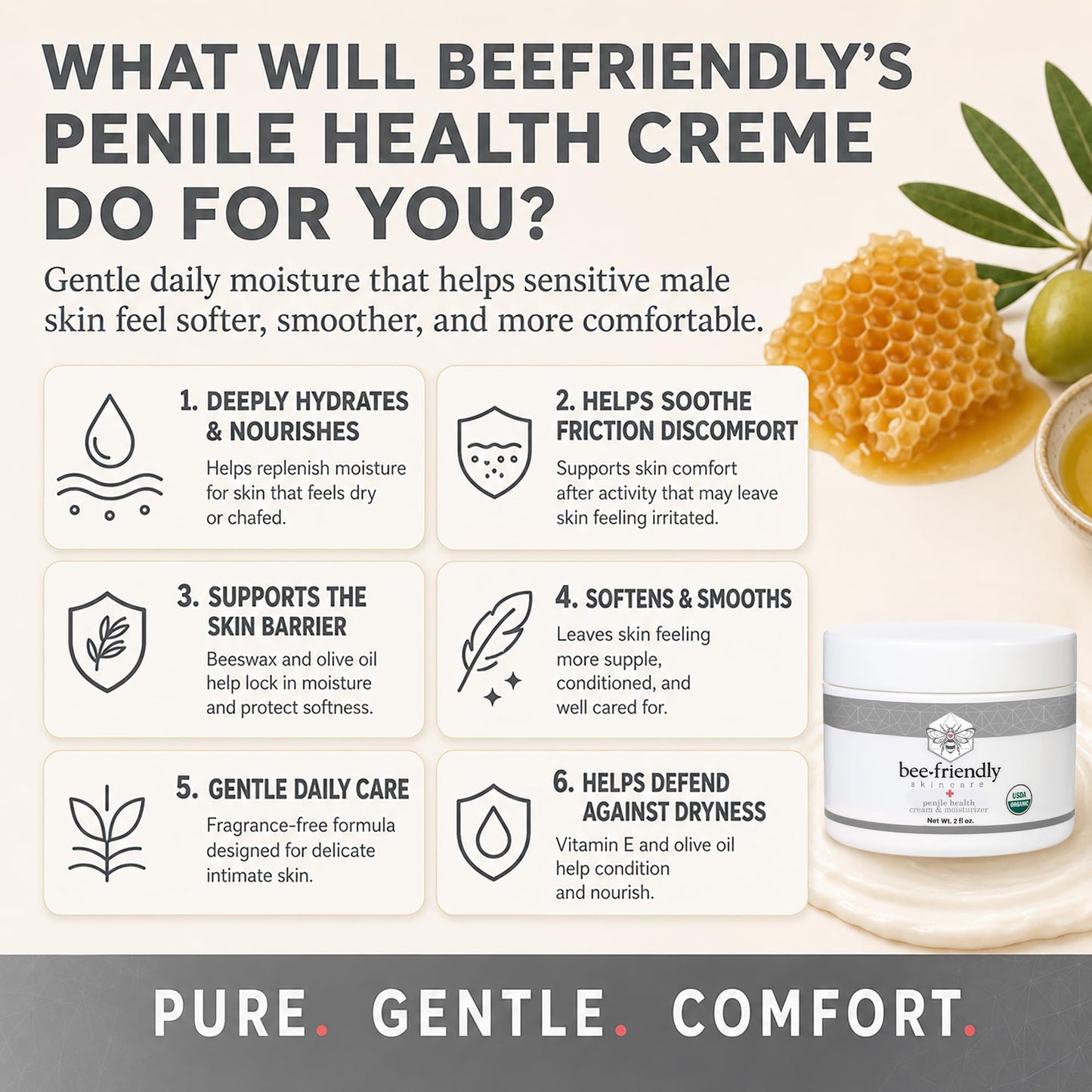 BeeFriendly® Organic Penile Health Creme, USDA Certified, 2 oz