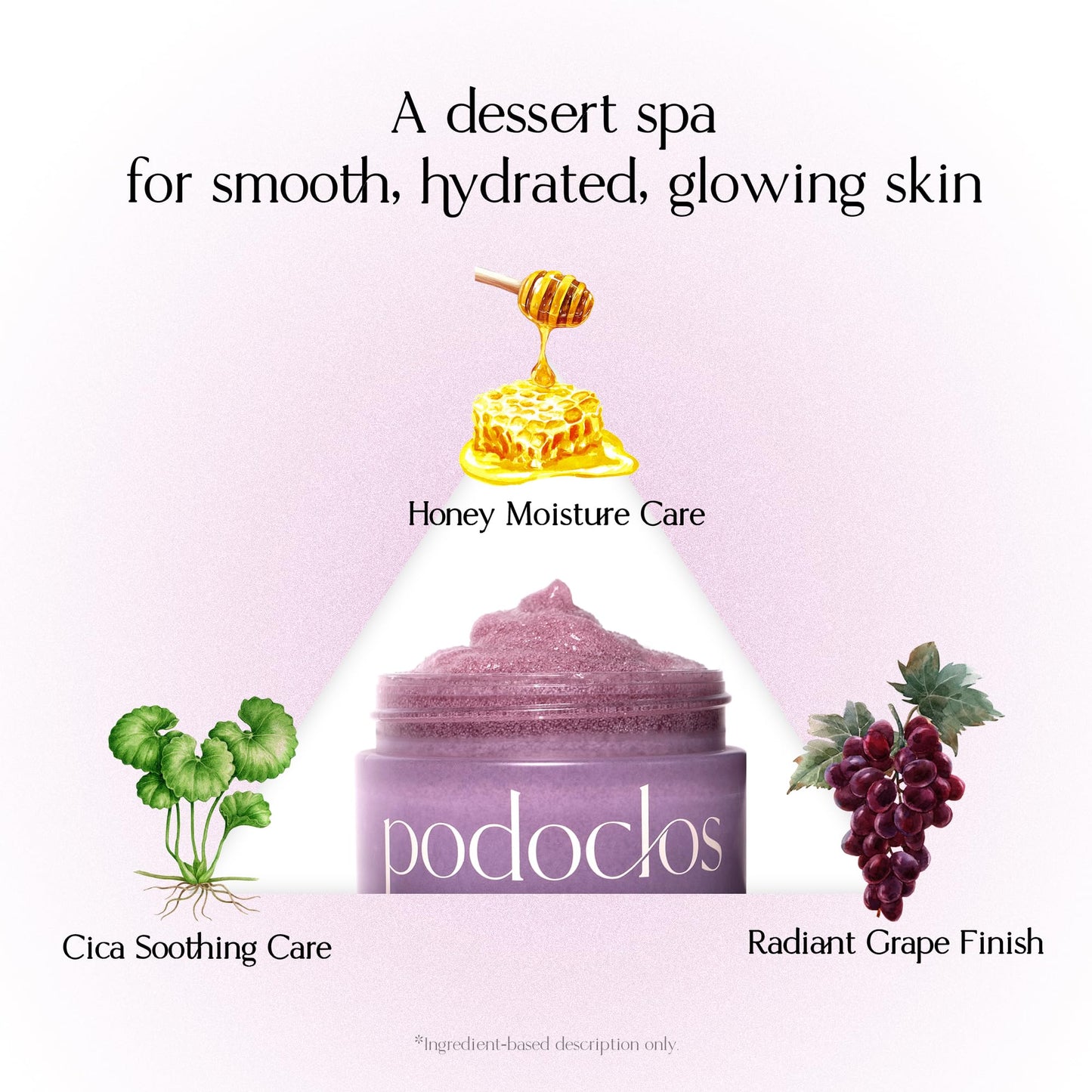 Podoclos Grape Gelato Pack Cleanser | Face & Body Exfoliating Cleanser, Gentle on Skin, Tough on Dead Cells, Plant-Based Scrub, Honey Cica™ & Grape Extracts, Korean Skin Care | 3.88 oz
