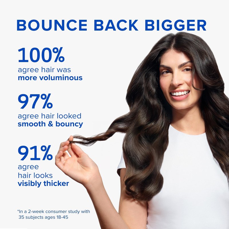 AAVRANI Hydra-Bounce Thickening Blowout Primer & Styling Cream with Lychee & Amino Acids to Volumize, Strengthen and Protect Hair Strands Vegan Color-Safe 5 Fl Oz