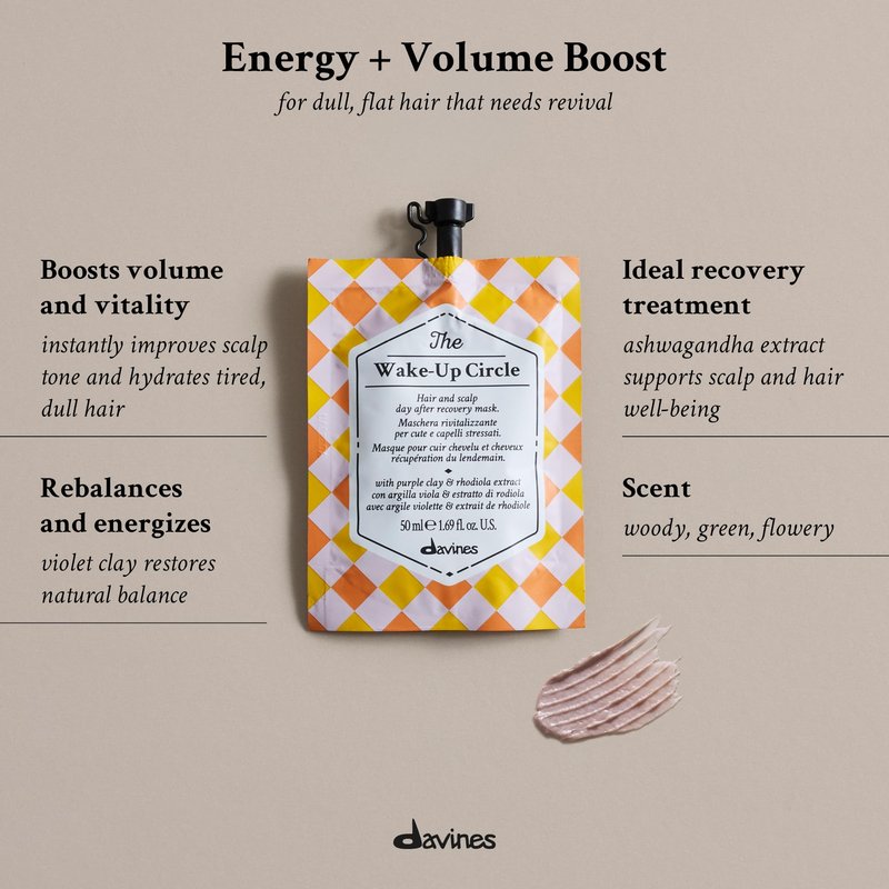 Davines The Wake-Up Circle, Invigorating Hair Mask for Stressed Scalp & Hair - Restores Energy, Volume & Tone with Rhodiola Extract - Recovery Treatment for Balance, 1.69 Fl Oz