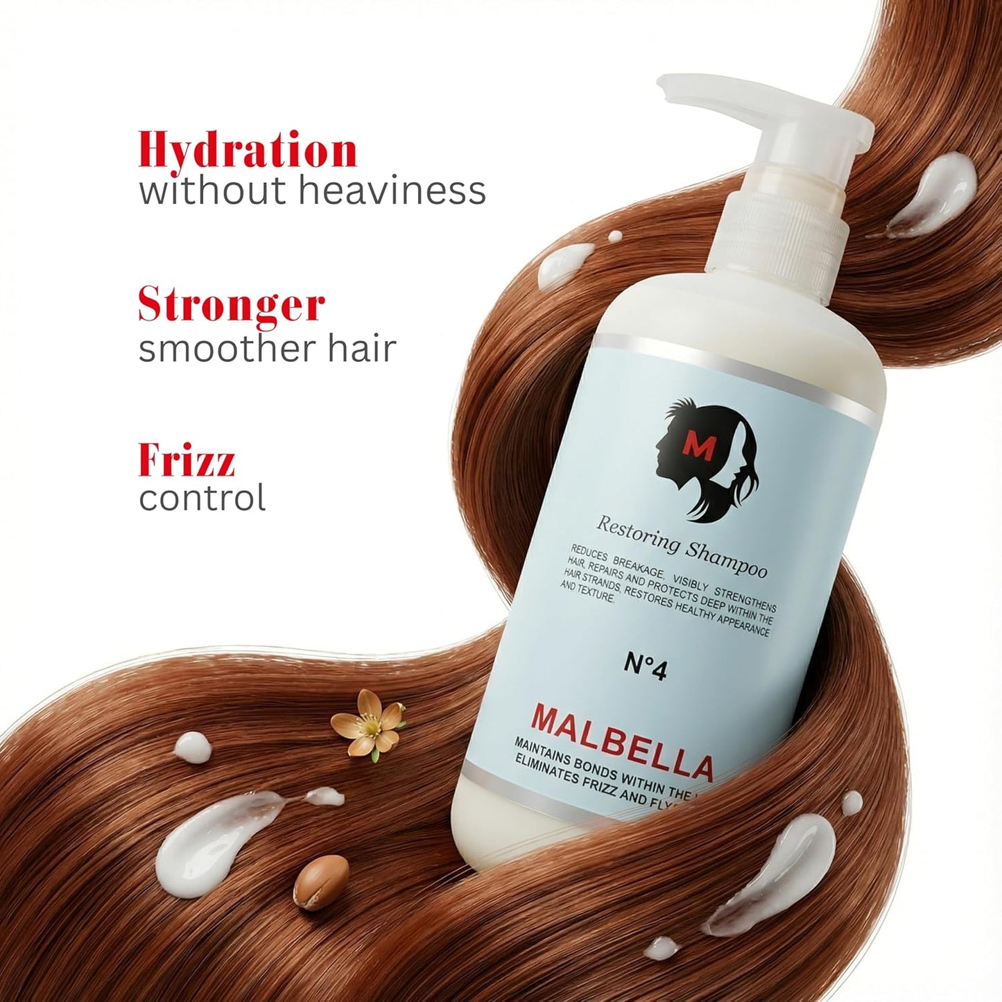 Hydrolyzed Wheat Protein Shampoo - Nourishing Coconut & Argan Oil Formula | Sulfate-Free, Softening Everyday Use