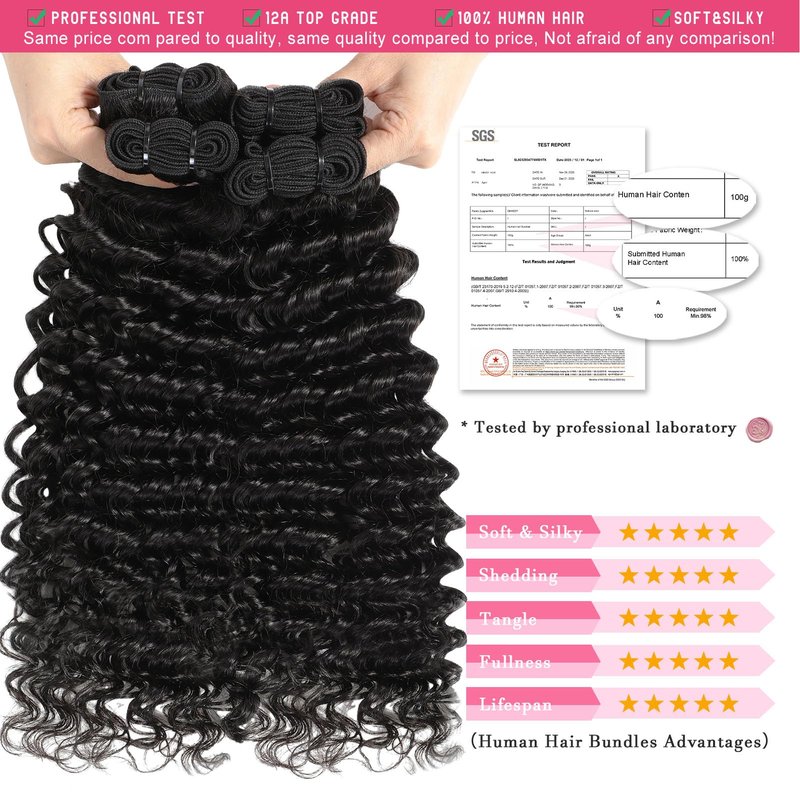Deep Wave Bundles Human Hair 20 Inch 12A Raw Indian Human Hair Single Bundle 100% Unprocessed Deep Wave Bundles Double Weft Deep Curly Weave for Black Women Natural Black Color