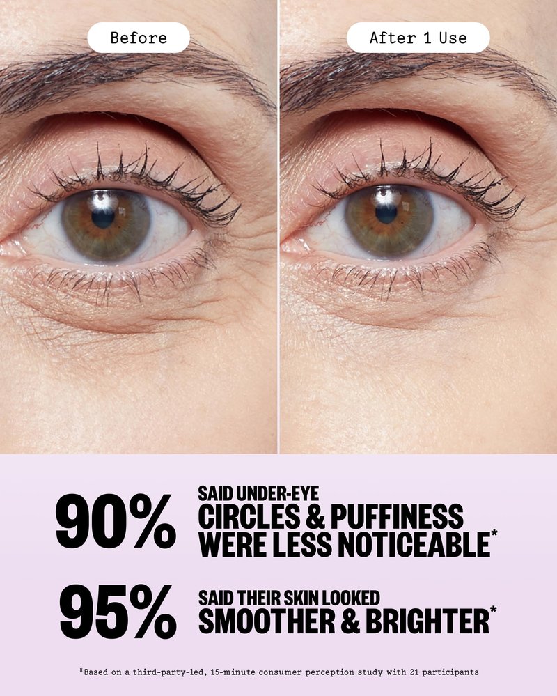 PEACE OUT Puffy Eyes Under Eye Patches, Biocellulose Mask with Caffeine, Niacinamide, and Hyaluronic Acid Tackles Puffiness, Dark Circles, Dryness (6 pairs)