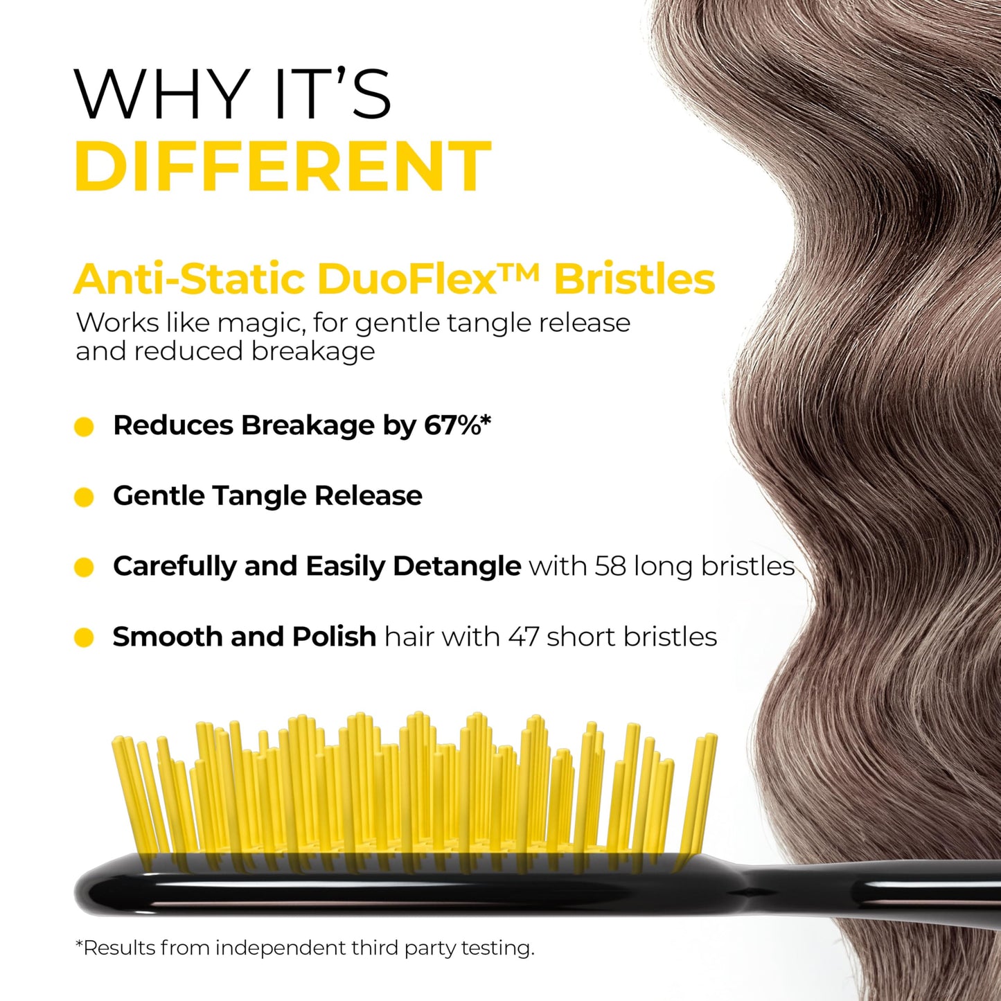 FHI Heat UNbrush Detangling Brush for Pain-Free Brushing on All Wet or Dry Hair Types — Durable DuoFlex Anti-Static Bristles, Lightweight Handle, Vented Hair Brush, Sunburst