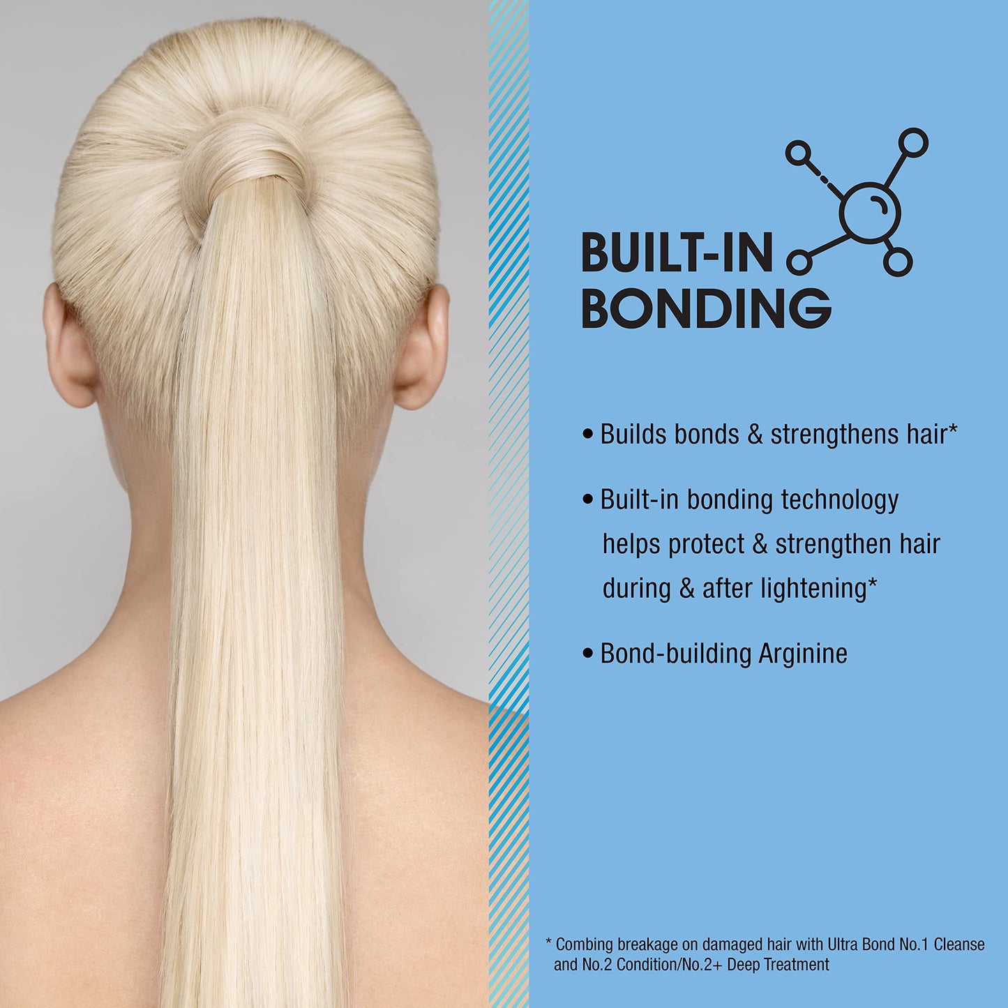 AGE beautiful Permanent Hair Lightener Cream with Ultra Bond Building Formula, Lifts Up to 9+ Levels, Strengthens & Protects Hair, Professional Salon Lightener for Highlights, 6 oz