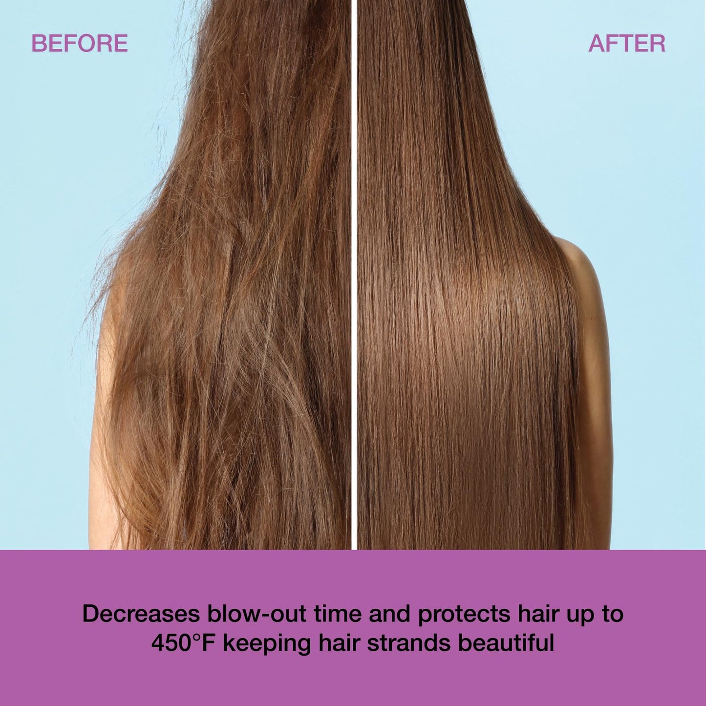 Ginger Lily Farms Salon Formula ThermalGuard Pro Thermal Protecting Hairspray for All Hair Types, 100% Vegan & Cruelty-Free, 1 Gallon (128 fl oz) Refill