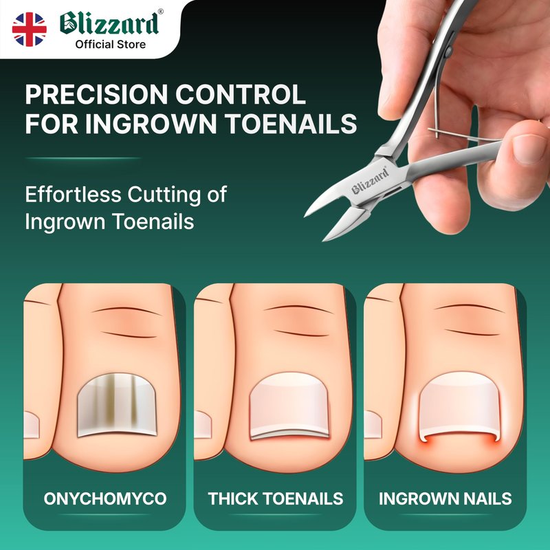 Blizzard Ingrown Toenail Clippers - Podiatrist Toe Nail Clippers for Thick Nails for Seniors - German Forged Nail Cutter - Ingrowing Nail Clippers for Men with Toenail File - 5" Straight Head