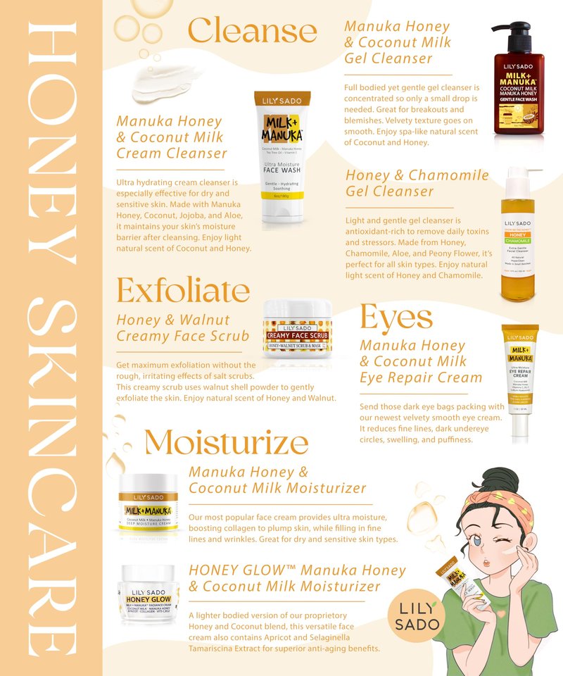LILY SADO MILK+MANUKA™ Coconut Milk & Manuka Honey Natural Face Moisturizer - Non Greasy Organic Facial Cream with Cocoa Butter & Gotu Kola - Amazing Anti-aging, Cruelty-Free Formula. For Women & Men
