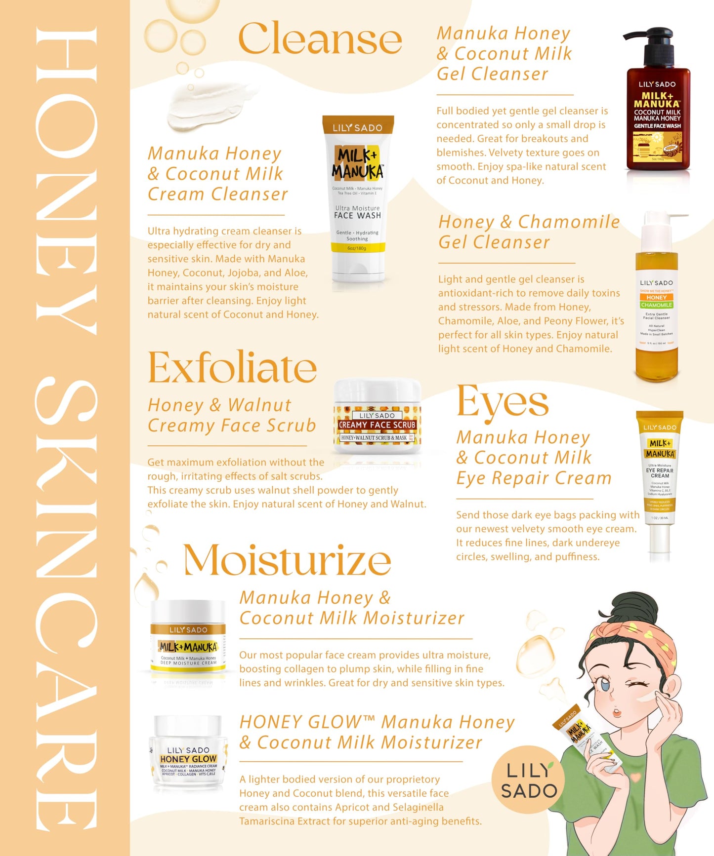 LILY SADO MILK+MANUKA™ Coconut Milk & Manuka Honey Natural Face Moisturizer - Non Greasy Organic Facial Cream with Cocoa Butter & Gotu Kola - Amazing Anti-aging, Cruelty-Free Formula. For Women & Men