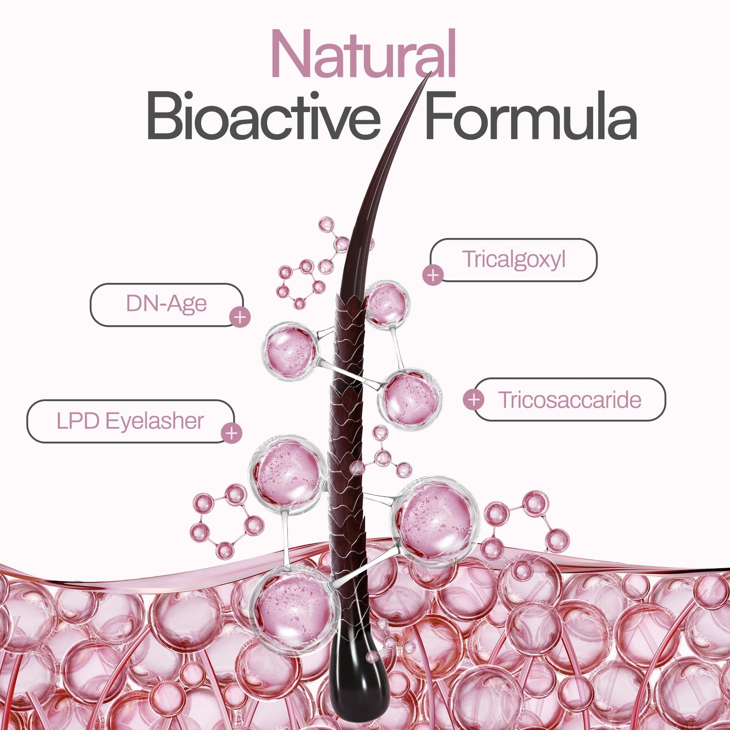 Foltene Eyelash & Eyebrow Treatment - Lash and Brow Serum with Applicator - Stimulate Growth for Thicker Longer Fuller Eyelashes & Eyebrows - Strengthening & Protective Effect - Nutrition Conditioner