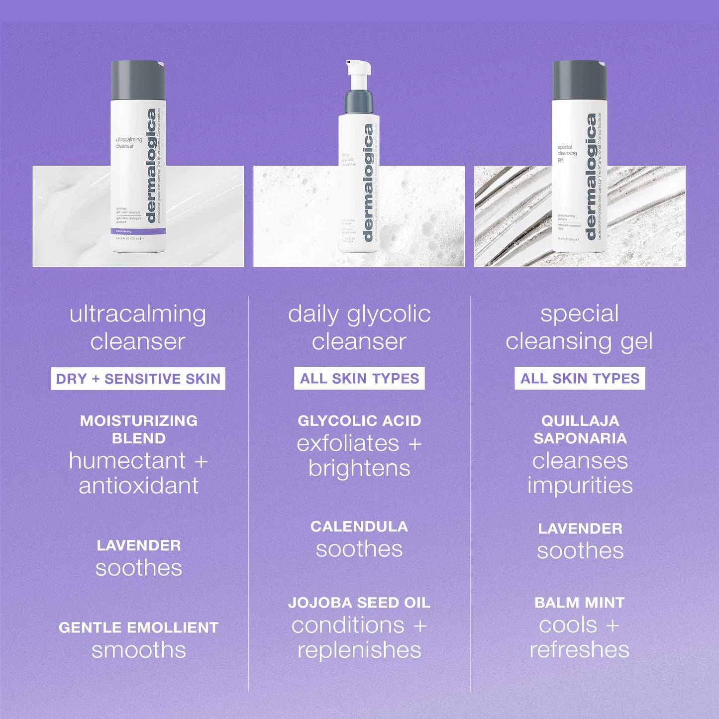 Dermalogica Ultracalming Cleanser, Gentle Face Wash for Sensitive Skin - Calms and Cools Redness and Discomfort, PH balanced, Non- Foaming, Gel Cream Type, Refill, 16.9 Fl Oz