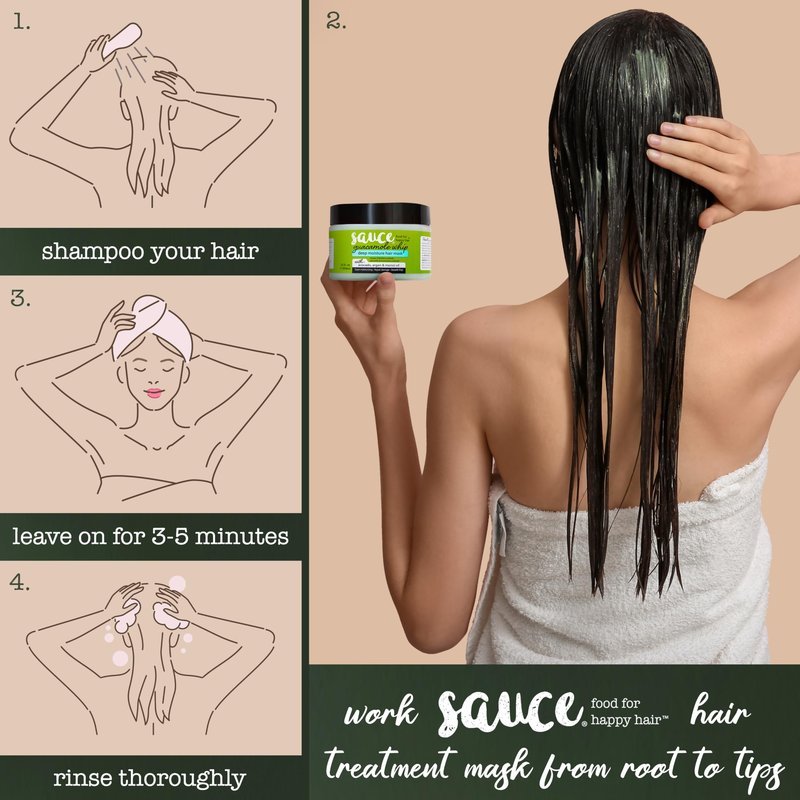 SAUCE Deep Conditioning Hair Mask for Dry Damaged Hair, Guacamole Whip (12 Fl Oz) Frizz Control with Avocado, Jarrah Honey, Monoi & Argan Oil