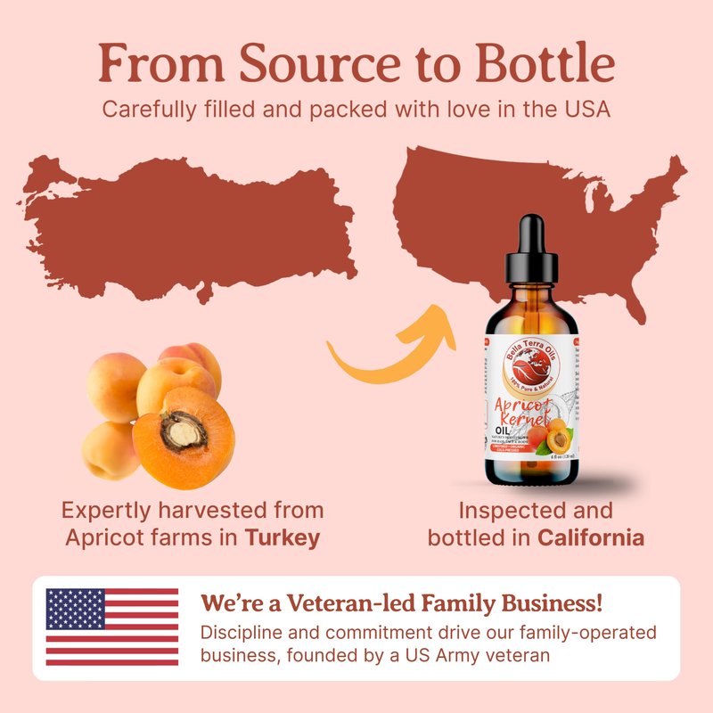 Bella Terra Oils - Natural Apricot Kernel Oil 16oz - Pure Natural Apricot Kernels Extract, Enriched with B-Vitamins & Omega Fatty Acids, Elevate Your Skin Care Regimen