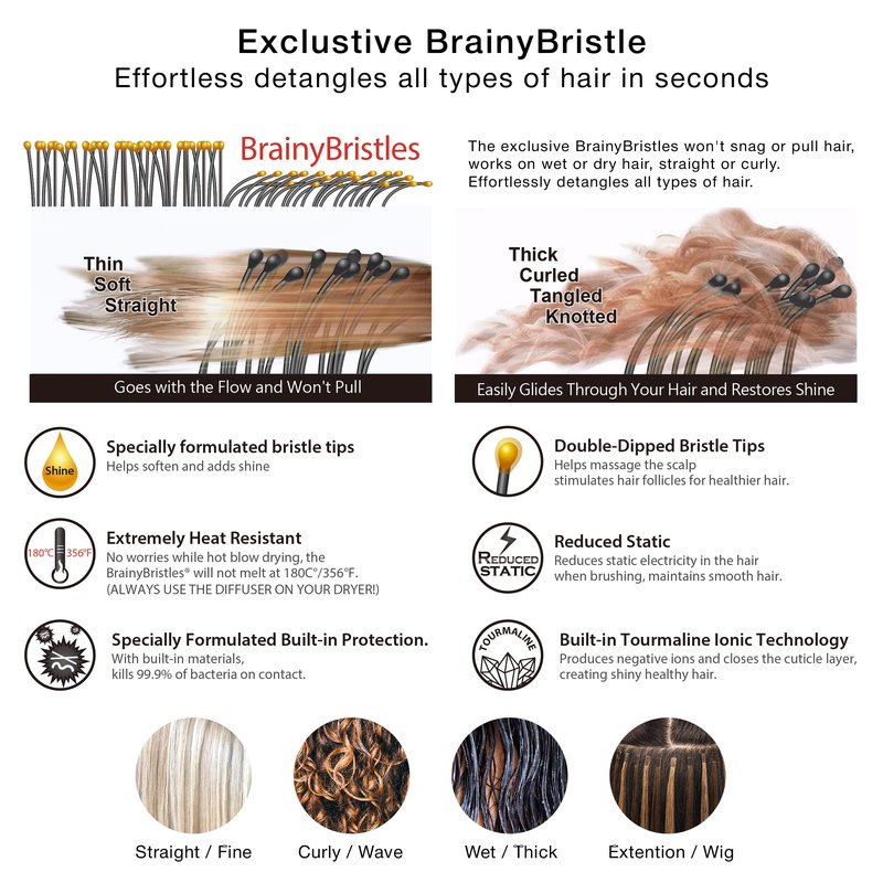 NuWay DoubleC Pro Professional Detangling Hair Brush – Patented Double Curve Scalp Care Brush for Gentle Detangling, Blow-Dry Styling & Wet or Dry Hair (Iron Black)