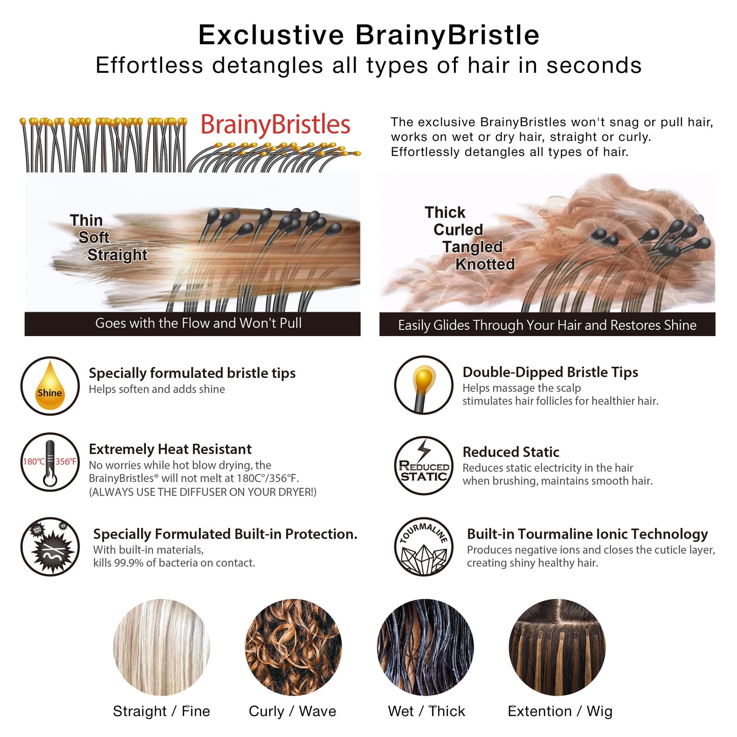 NuWay® DoubleC® Pro Professional Detangling Hair Brush – Patented Double Curve Scalp Care Brush for Gentle Detangling, Blow-Dry Styling & Wet or Dry Hair (Iron Black)