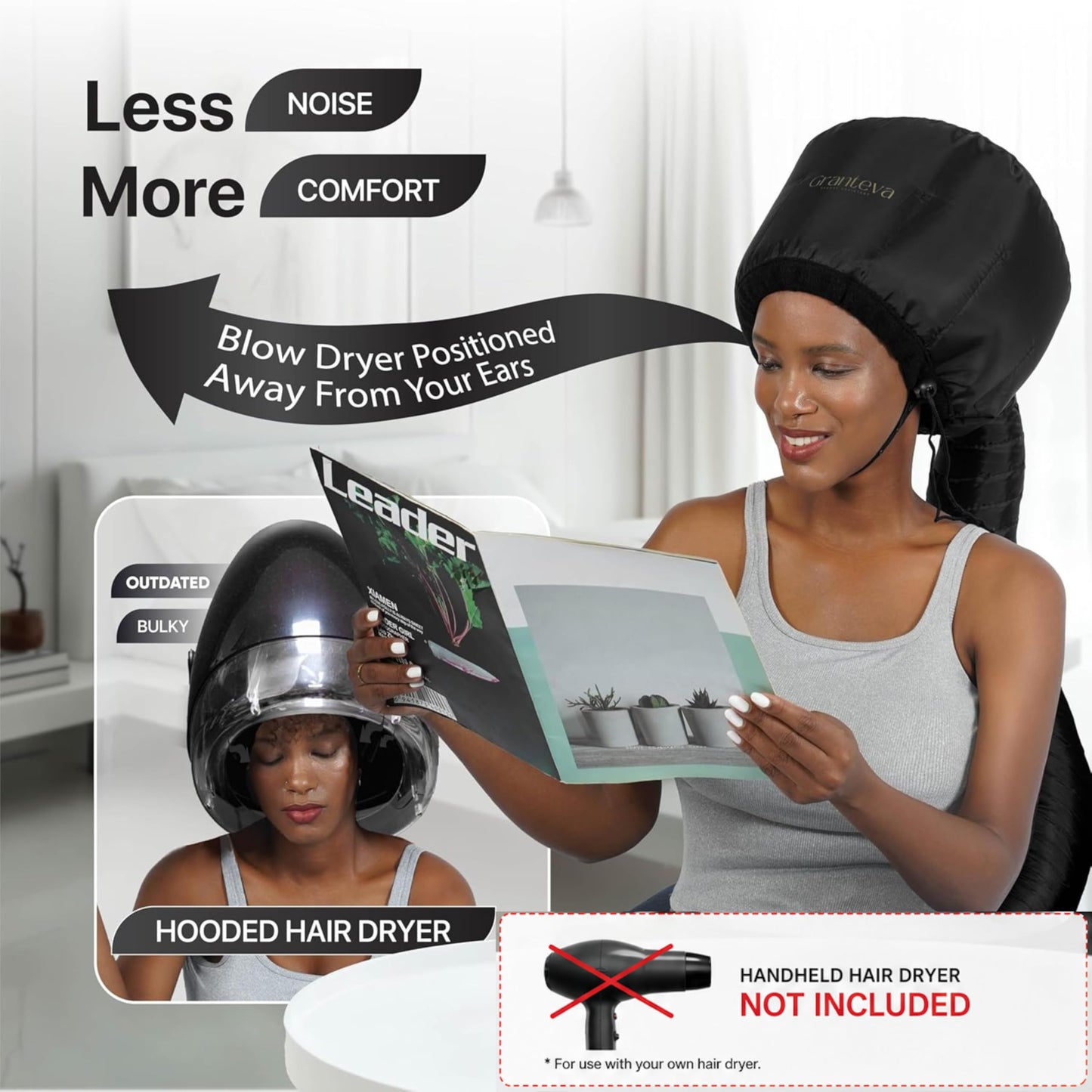 Hooded Hair Dryer Attachment w/A Headband Integrated That Reduces Heat Around Ears & Neck - Hair Dryer Hooded Diffuser Cap for Curly, Speeds Up Drying Time, Deep Conditioning At Home - Portable, Large