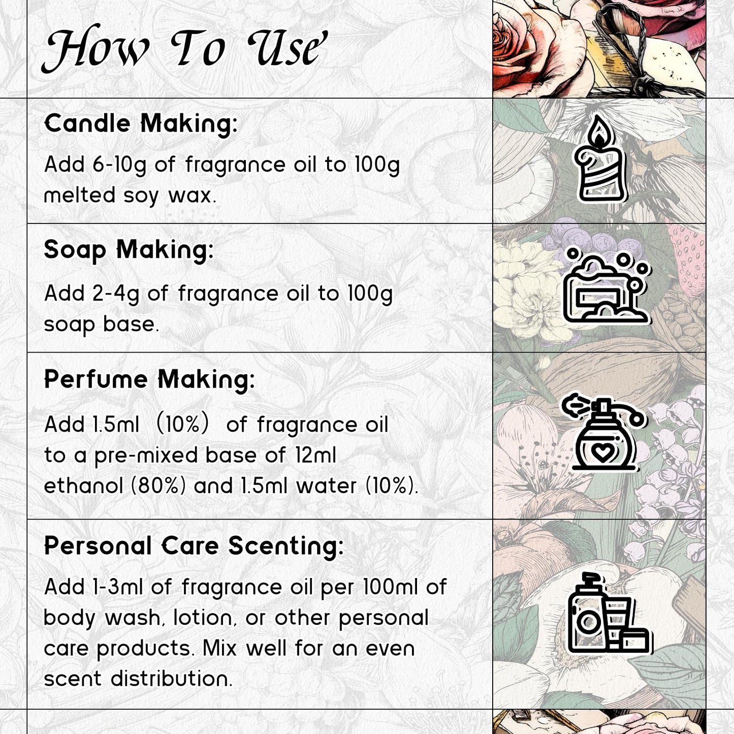 HIQILI Floral Veil Fragrance Oil for Candle & Soap Making, Inspired by ISY-Myake L.d'Isy-Florale, Humidifier, Add to Scented Sachets, Reed Diffuser Oil Refill - 5.07 Fl Oz