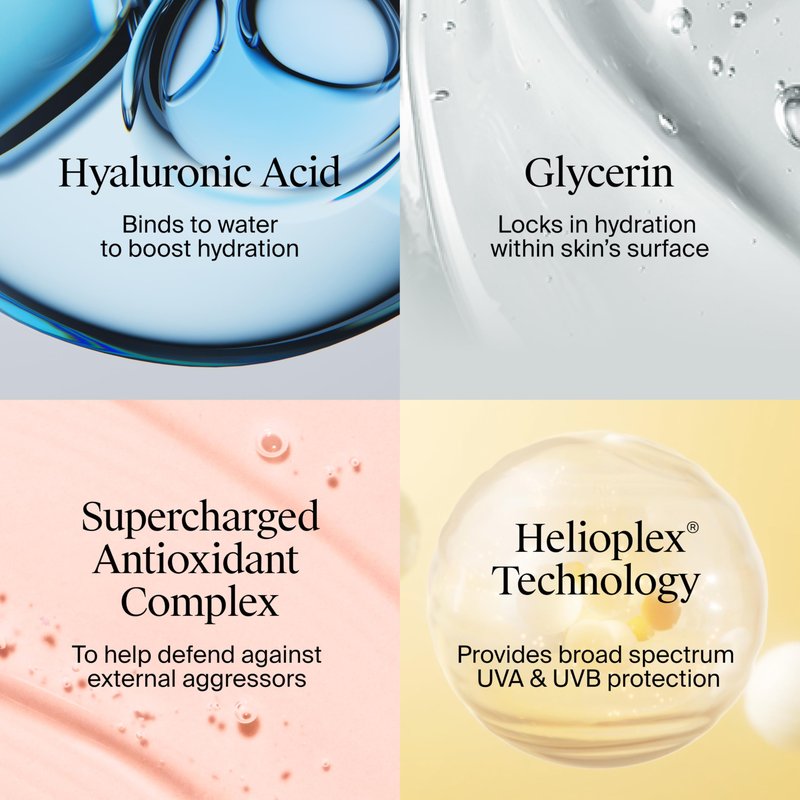 Neutrogena Hydro Boost Hyaluronic Acid Face Moisturizer with Broad Spectrum SPF 50 Sunscreen, Non-Greasy, Fragrance Free Daytime Facial Moisturizer to Hydrate & Soothe Dry Skin, 1.7 fl. oz