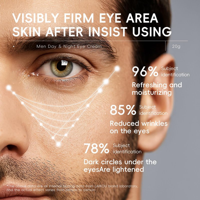 Easilydays Men Revitalizing Eye Cream, Day & Night Refreshing Moisturizing Under Eye Cream with Caffeine, Visibly Firming, Improves Puffy Eyes, Dark Circles and Wrinkles, All Skin Types