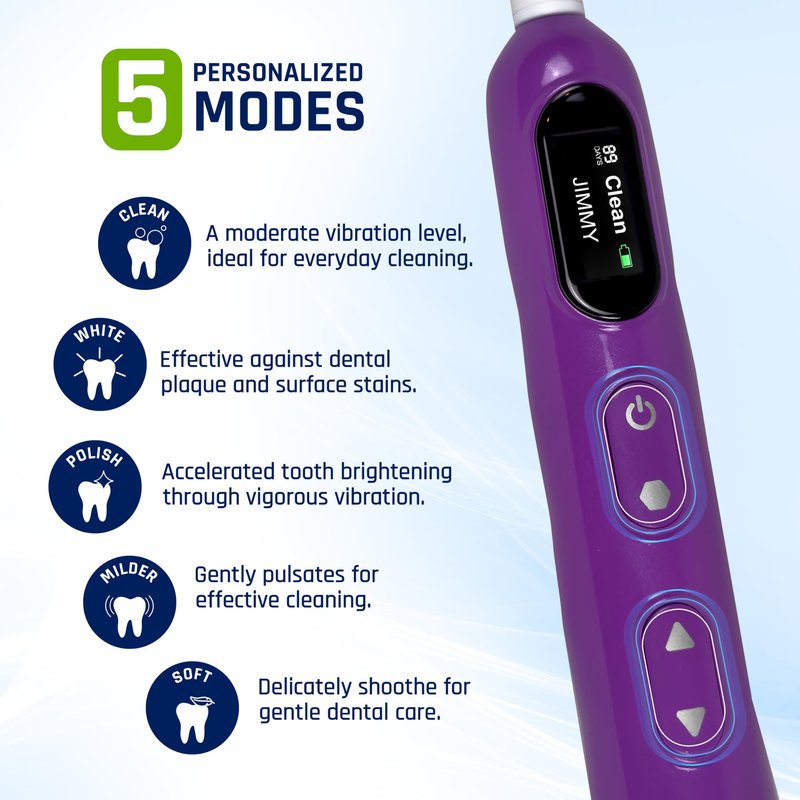 BRUSHKINZ Electric Toothbrush for Adults, Battery Operated Rechargeable Sonic Toothbrush, Travel Tooth Brush Set with 4 Replacement Toothbrush Heads & Case, Wireless Charging Lasts 90 Days, Purple