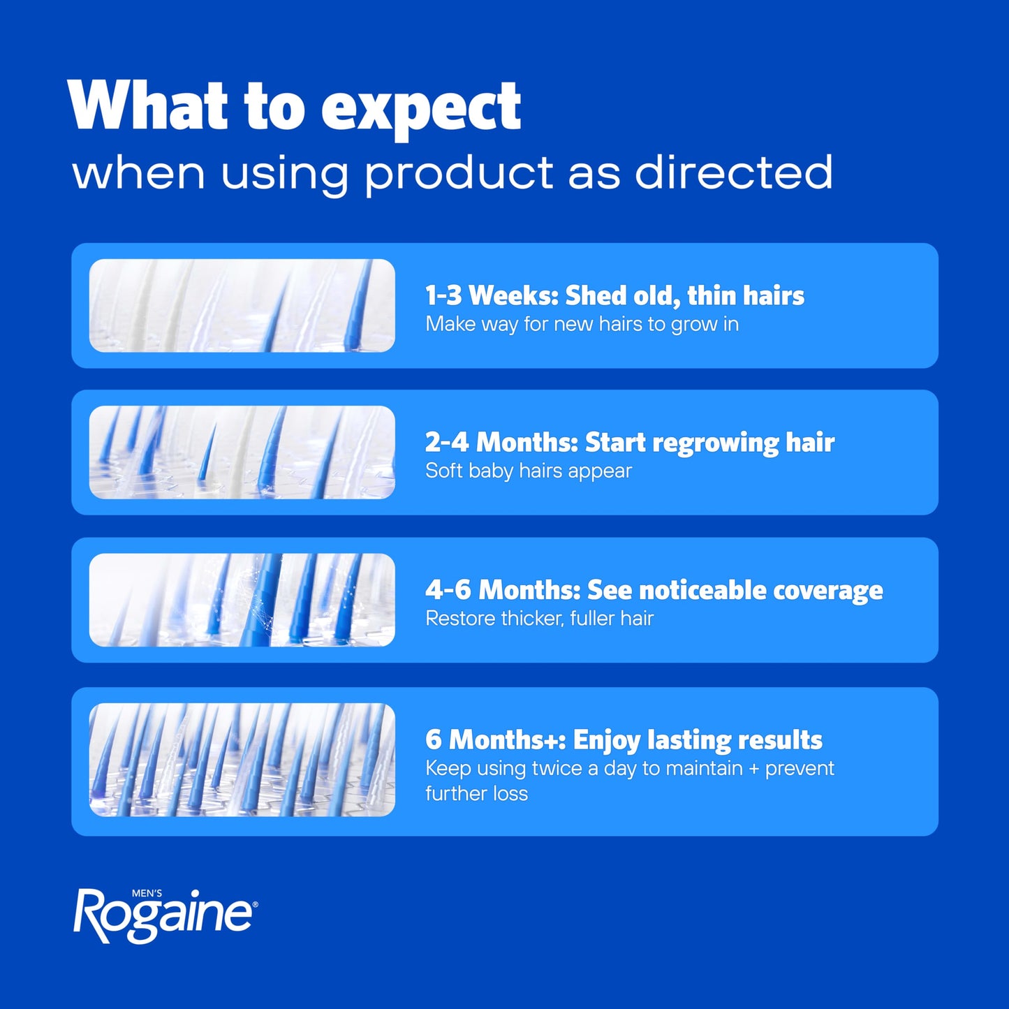 Men's Rogaine Extra Strength 5% Minoxidil Solution, 3 Mo Supply, 3x 2 Fl Oz