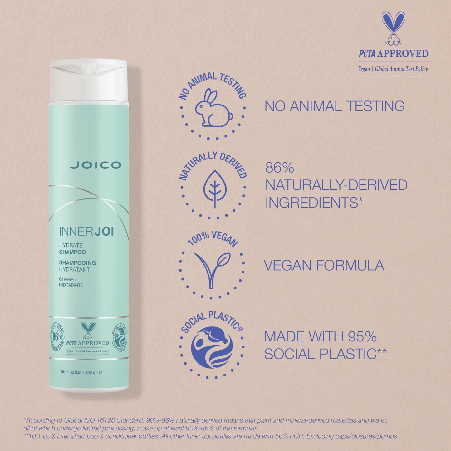 Joico InnerJoi Hydration Shampoo & Conditioner Set