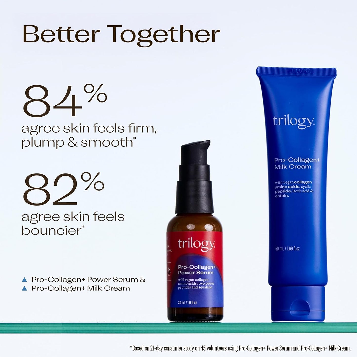Trilogy Power Serum - Anti-Aging Skin Treatment | 1 Oz Hydrating Formula