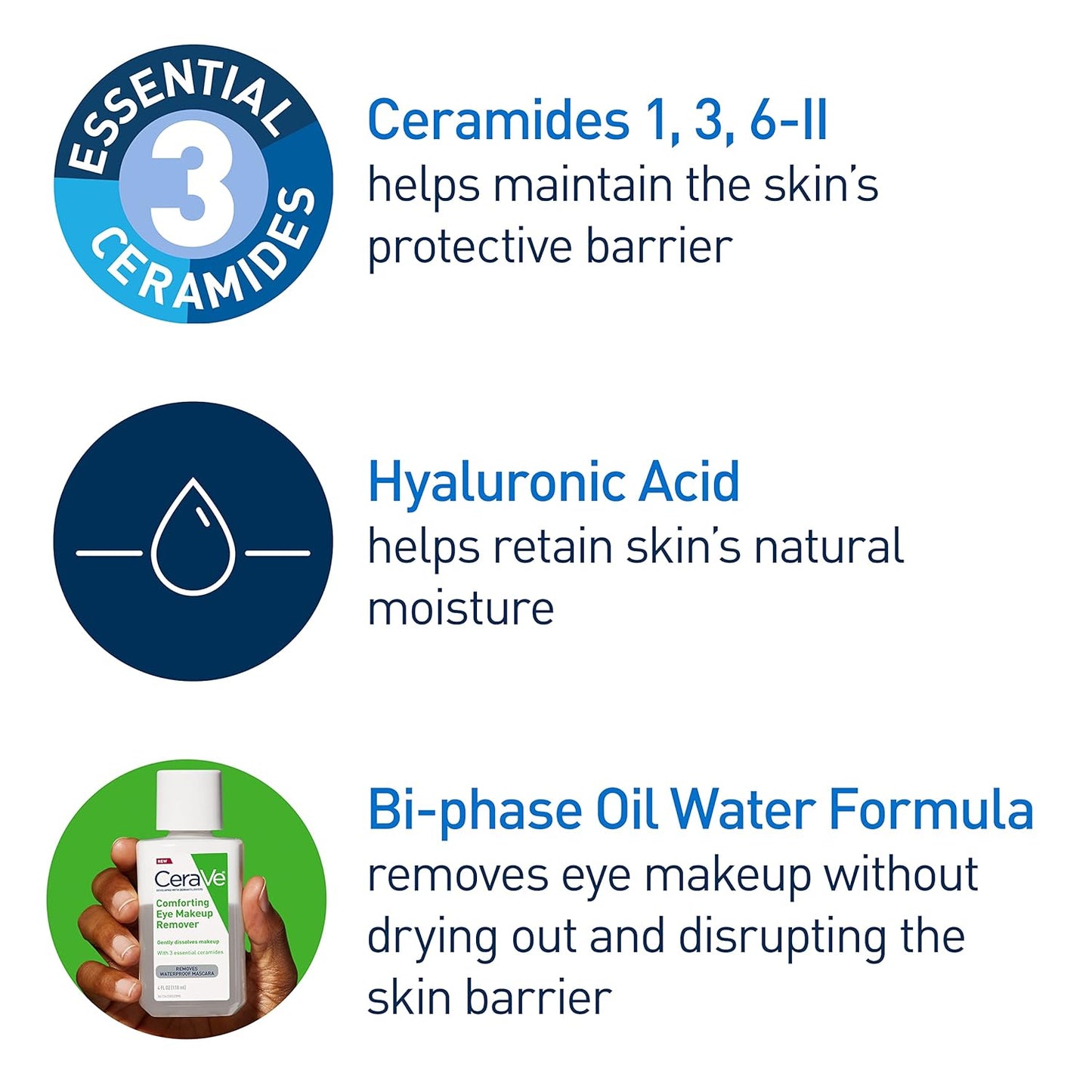 CeraVe Eye Makeup Remover - Hydrating Formula with Hyaluronic Acid & Ceramides | 4 Oz, Waterproof & Non-Comedogenic