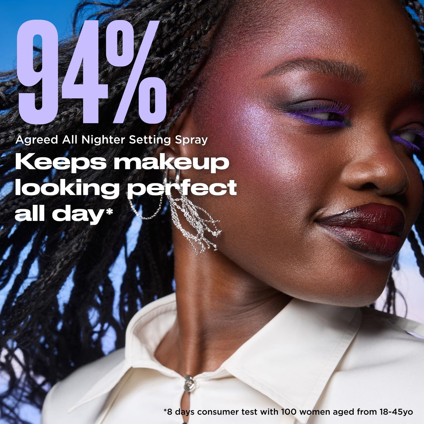 Urban Decay All Nighter Face Primer and Natural Finish Setting Spray Travel Bundle - All Nighter Waterproof Setting Spray (1 Fl Oz) for Transfer-Resistant Makeup + Makeup Primer (0.28 fl oz)