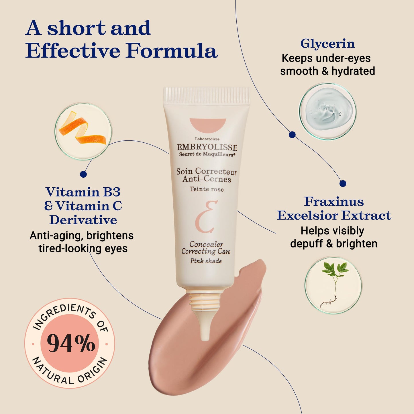 Embryolisse Concealer Correcting Skincare, Pink, Covers Dark Circles & Puffiness. Hydrating Under Eye Makeup with Age-Defying Vitamin B3 & E, 0.27 Fl Oz