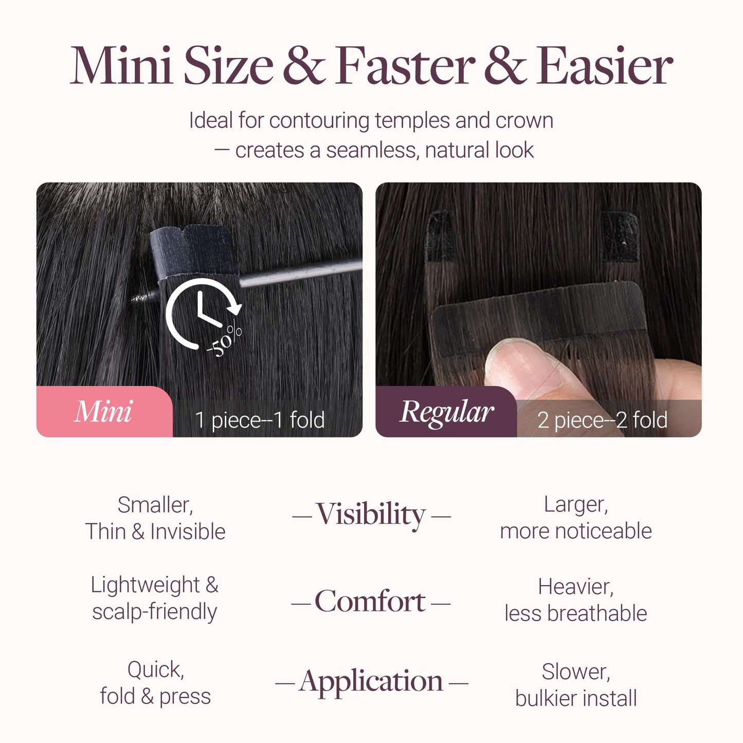 GOO GOO Tape in Hair Extensions, 4/27/4 Balayage Chocolate Brown to Caramel Blonde, 16inch 40g 10pcs, Mini Tape Cut to Fit, Skin Weft Seamless Invisible, Remy Human Hair