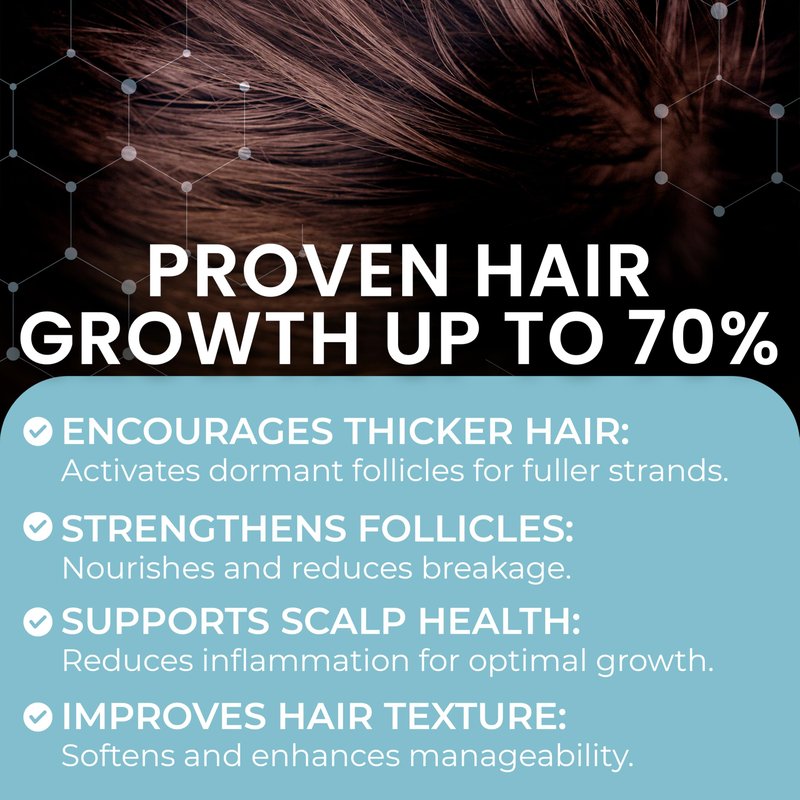 Remixidil Men’s 5% Minoxidil Foam | Hair Regrowth Treatment for Men | Clinically Proven Formula for Hair Loss and Hair Growth | No Scalp Irritation | 3-Month Supply