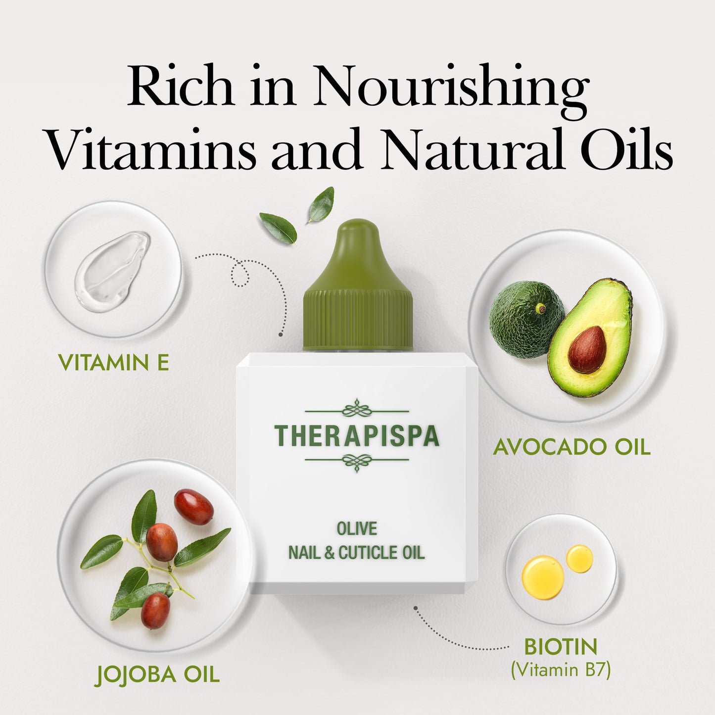 THERAPISPA Nail & Cuticle Oil with Avocado, Jojoba, Biotin & Vitamin E – Promotes Nail Growth, Strengthens & Repairs Dry, Brittle Nails & Cuticles