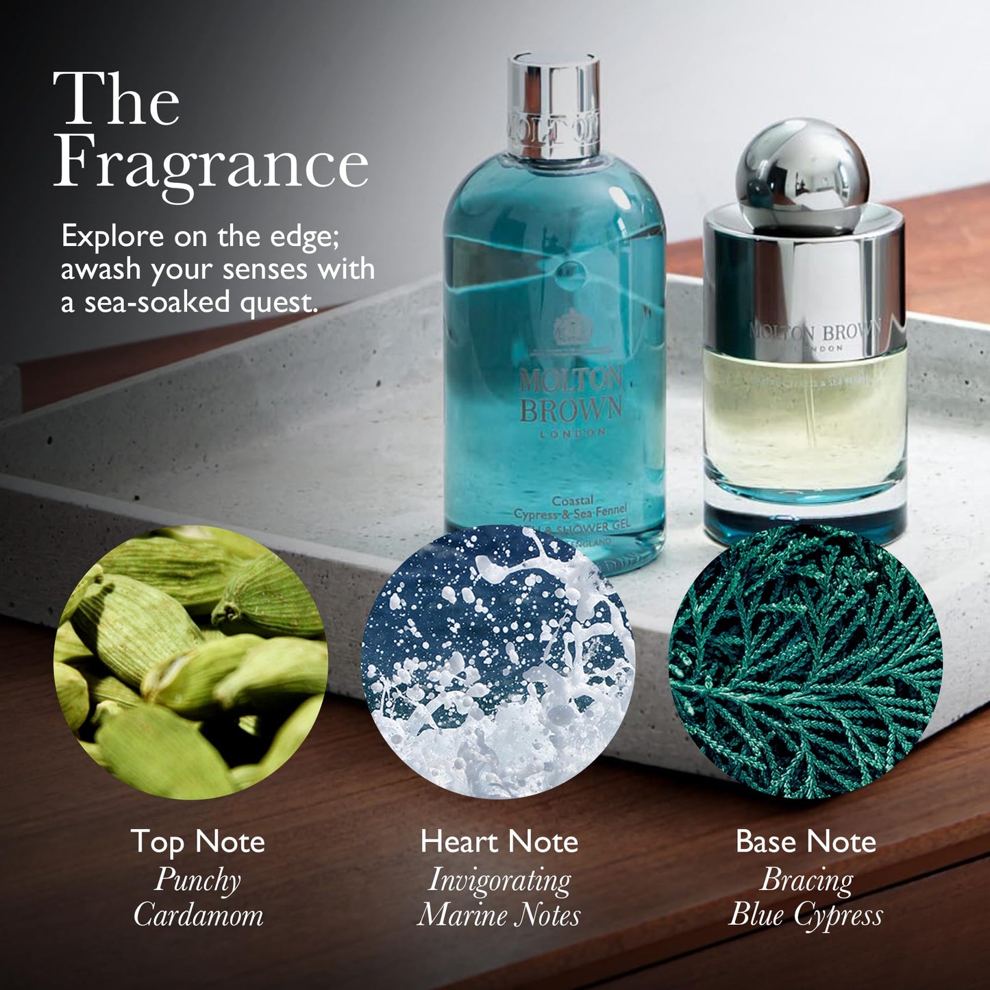 Molton Brown Coastal Cypress & Sea Fennel Fine Liquid Hand Wash Refill 13.5 fl. oz.