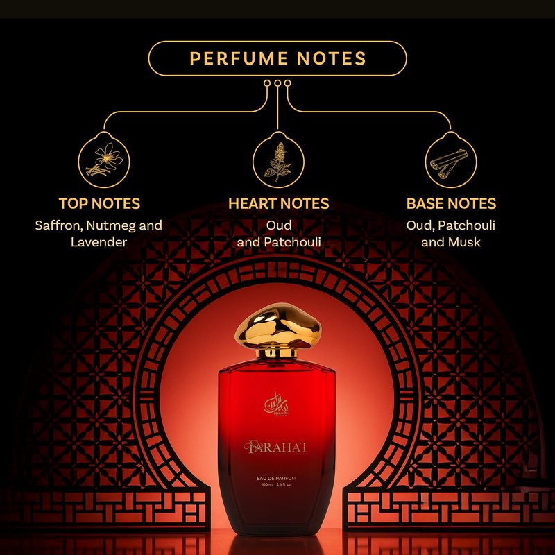 Bella Vita Luxury FARAHAT Unisex Fragrance | EDP Perfume for Men and Women | Amber Top Note | 100 ml pack | 3.4 Fl. Oz. | Woody and Amber notes | Gift for Men and Women | Eau de Parfum