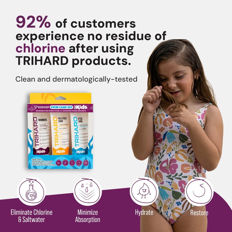 TRIHARD Kids Chlorine Hair and Body Protection Essentials for Swimmers | 3-in-1 Shampoo, Conditioner, & Body Wash for Children’s Sensitive Skin & Hair Pre and Post Pool or Ocean