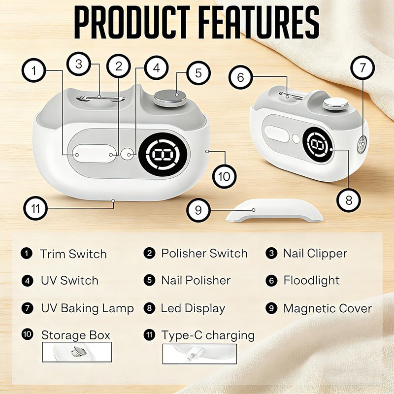 2026 Upgraded Electric Nail Clipper, Automatic 4 in 1 Baby Nail Trimmer and Polisher with LED Light & Nail Storage Box, Electric Nail File with Multiple Speed Gears for Baby, Adults, Senior